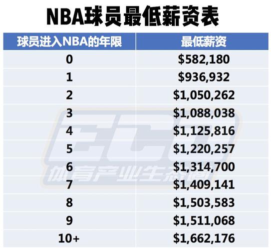 的重要性无
