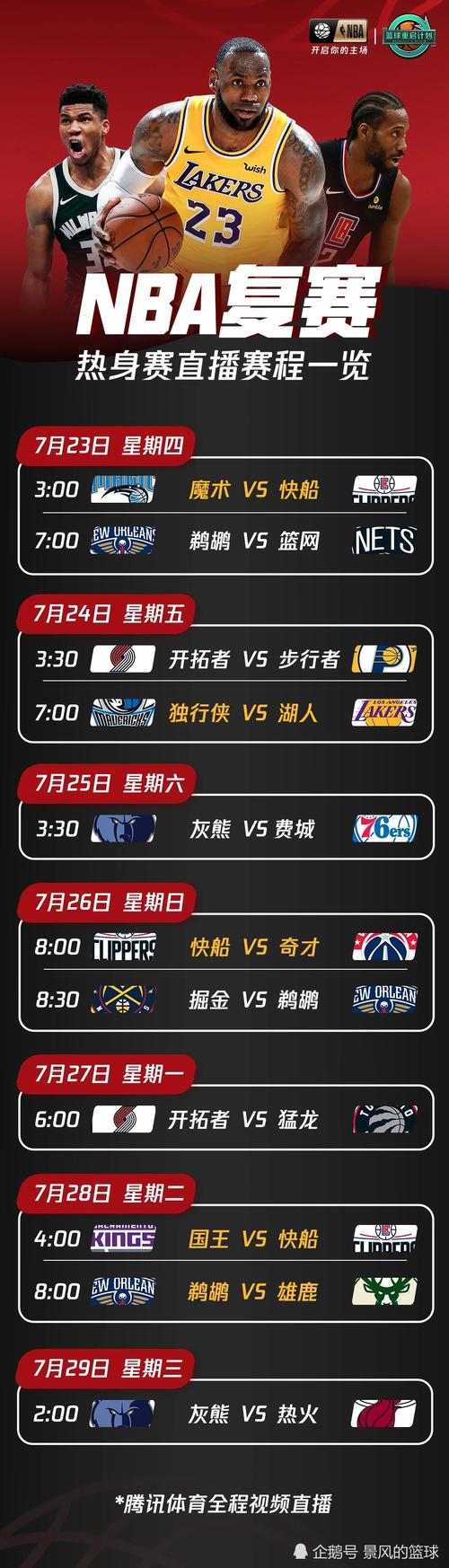 以廣州隊為